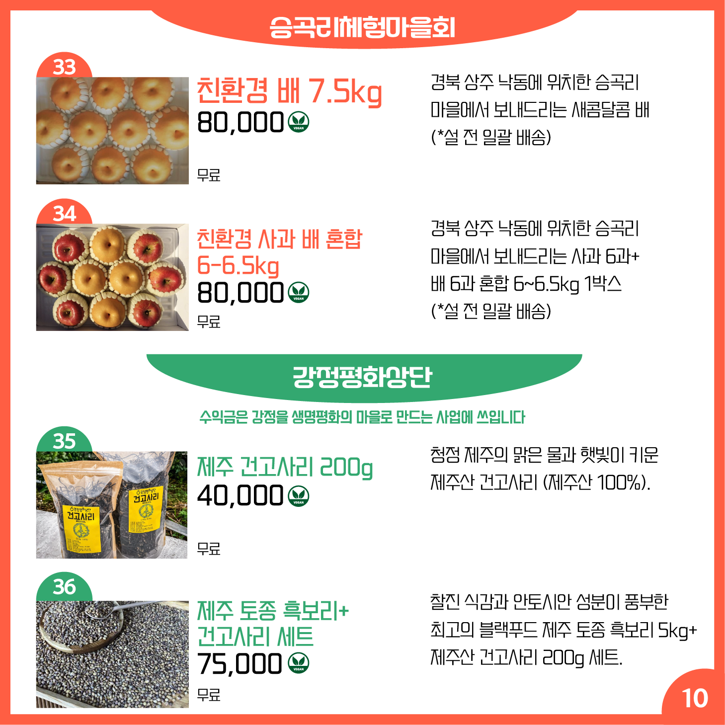 카드뉴스 10페이지 승곡리체험마을회, 강정평화상단 33 친환경 배 7.5kg Ⓥ 경북 상주 낙동에 위치한 승곡리 마을에서 보내드리는 새콤달콤 배 (*설 전 일괄 배송) 65,000 무료 34 친환경 사과 배 혼합 6-6.5kg Ⓥ 경북 상주 낙동에 위치한 승곡리 마을에서 보내드리는 사과 6~7과+배 6과 혼합 6~6.5kg 1박스 (*설 전 일괄 배송) 75,000원 배송 무료 35 제주 건고사리 200g Ⓥ 청정 제주의 맑은 물과 햇빛이 키운 제주산 건고사리 (제주산 100%). 수익금은 강정을 생명평화의 마을로 만드는 사업에 쓰입니다 40,000원 배송 무료 36 제주 토종 흑보리+건고사리 세트Ⓥ 찰진 식감과 안토시안 성분이 풍부한 최고의 블랙푸드 제주 토종 흑보리 5kg+제주산 건고사리 200g 세트. 수익금은 강정을 생명평화의 마을로 만드는 사업에 쓰입니다 75,000원 배송 무료