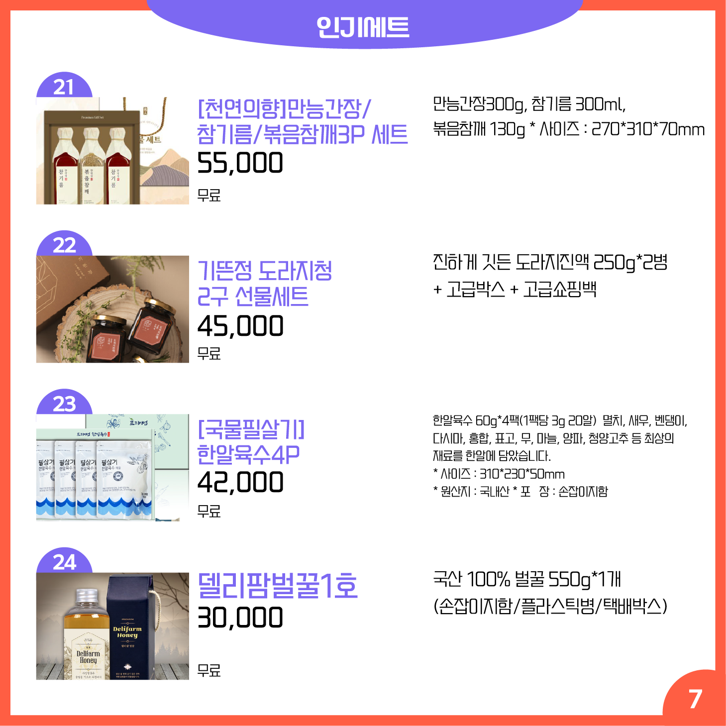 카드뉴스 7페이지 기프트세트, 인기세트 21 [천연의향]만능간장/참기름/볶음참깨3P 세트 만능간장300g, 참기름 300ml, 볶음참깨 130g * 사이즈 : 270*310*70mm 55,000원 배송 무료 22 기뜬정 도라지청 2구 선물세트 진하게 깃든 도라지진액 250g*2병 + 고급박스 + 고급쇼핑백 45,000원 배송 무료 23 [국물필살기]한알육수4P 한알육수 60g*4팩(1팩당 3g 20알) 멸치, 새우, 벤댕이, 다시마, 홍합, 표고, 무, 마늘, 양파, 청양고추 등 최상의 재료를 한알에 담았습니다. * 사이즈 : 310*230*50mm * 원산지 : 국내산 * 포 장 : 손잡이지함 42,000 무료 24 델리팜벌꿀1호 국산 100% 벌꿀 550g*1개 (손잡이지함/플라스틱병/택배박스) 30,000원 배송 무료